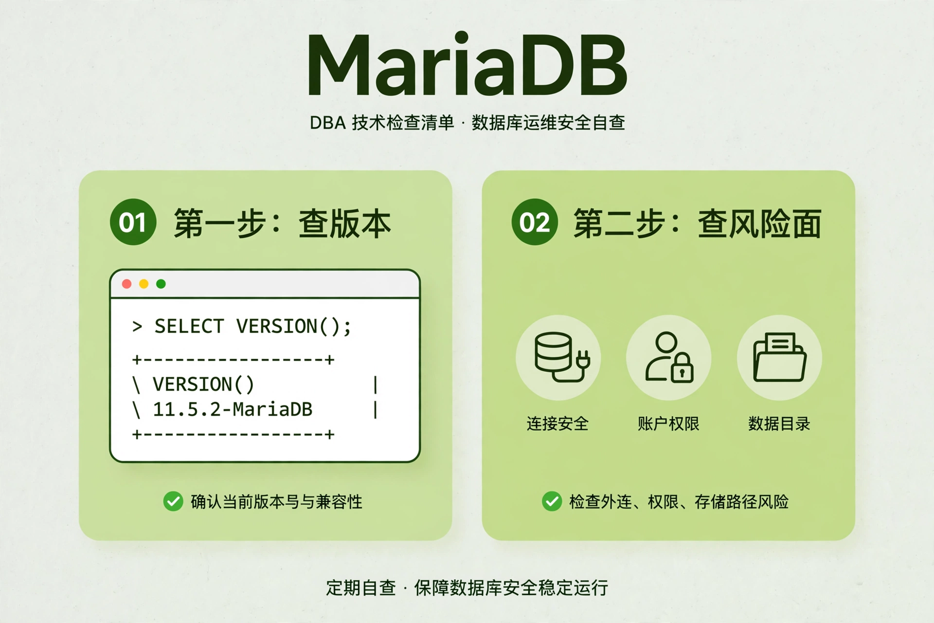 MariaDB 高危自查两步：查版本对修复线，查 CONNECT 引擎、FILE 权限、secure_file_priv