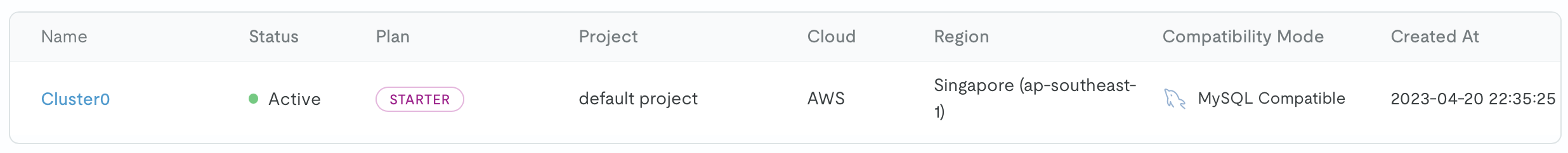 2023 年 4 月 20 日建的第一个 TiDB Cloud 数据库，创建时间一栏写得清清楚楚